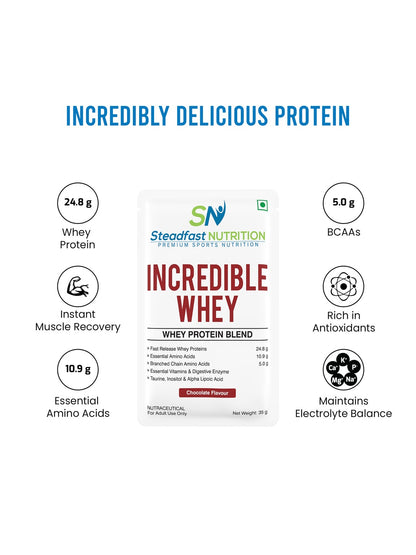 Steadfast Nutrition Incredible Whey Protein - Chocolate