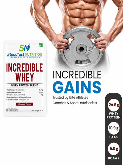 Steadfast Nutrition Incredible Whey Protein - Chocolate