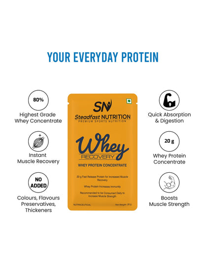 Steadfast Nutrition Whey Protein Concentrate - Unflavoured