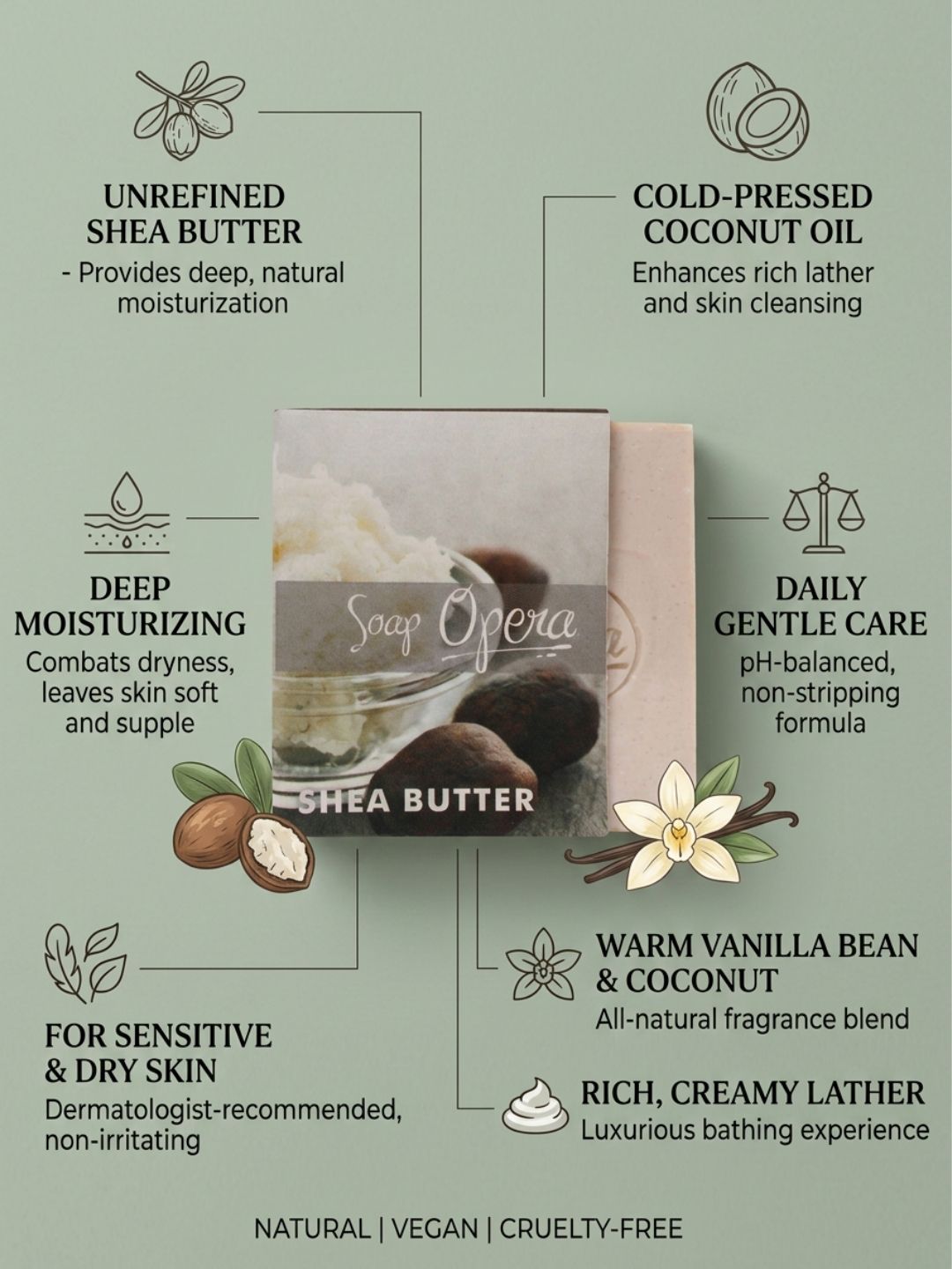 Soap Opera Spearmint Bathing Bar