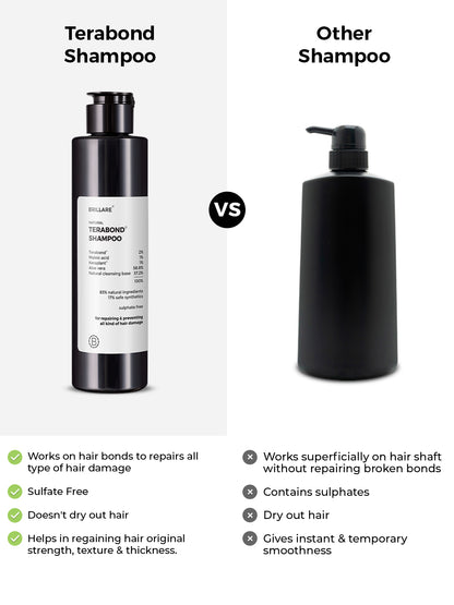 Brillare Brillare Terabond Shampoo (200ml)