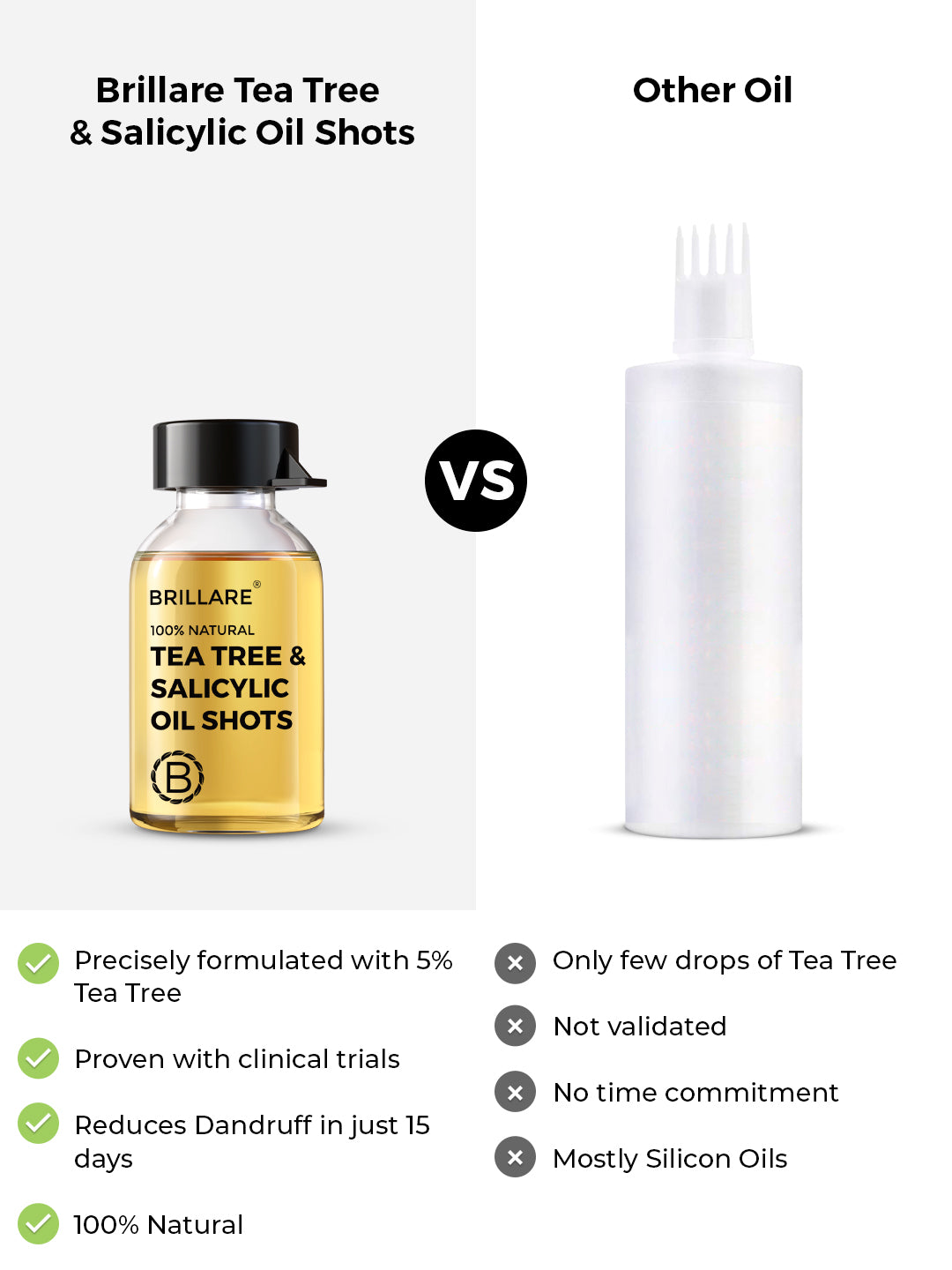 Brillare Tea Tree & Salicylic Oil Shots For Dry, Itchy Scalp To Fights Dandruff (48ml)