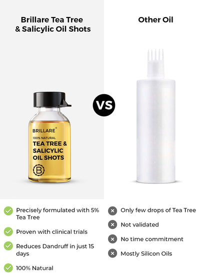 Brillare Tea Tree & Salicylic Oil Shots For Dry, Itchy Scalp To Fights Dandruff (48ml)